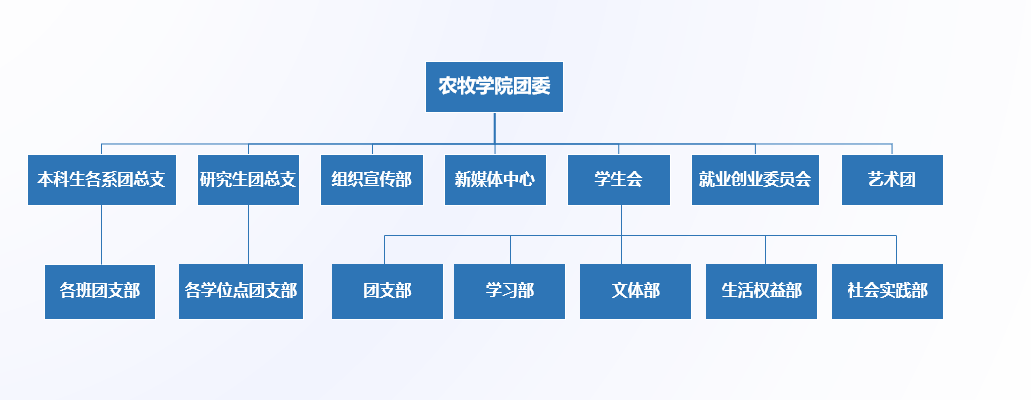 ac18c5933c39465180f50b3b9ecdefcb.png